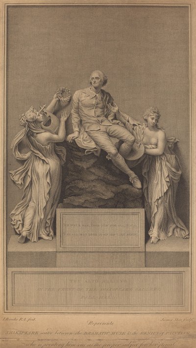William Shakespeare Anıtı by James Stow after Thomas Banks