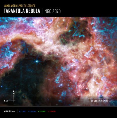 30 Doradus (MIRI Pusula Görüntüsü) by James Webb Space Telescope (NASA)