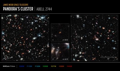Abell 2744 CAM Pusula (NIRCam Görüntüsü) by James Webb Space Telescope (NASA)