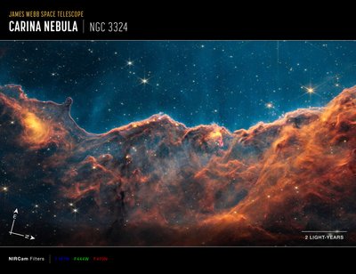 Carina Nebula Jetleri (NIRCam Dar Bant Filtreleri Pusula Görüntüsü) by James Webb Space Telescope (NASA)