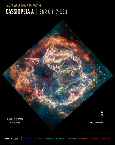 Cassiopeia A (MIRI Pusula Görüntüsü) by James Webb Space Telescope (NASA)
