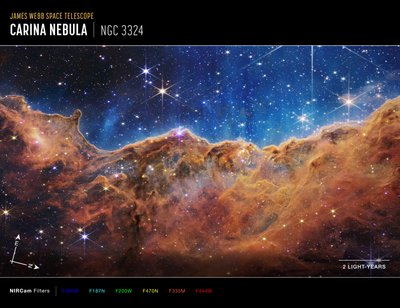 Carina Bulutsusu#39;ndaki quot;Kozmik Kayalıklarquot; (NIRCam Pusula Görüntüsü) by James Webb Space Telescope (NASA)