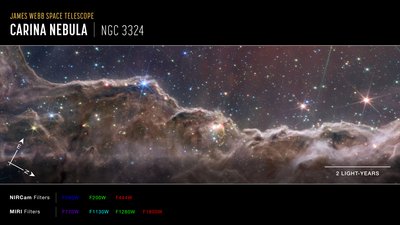 Carina Bulutsusu#39;ndaki quot;Kozmik Uçurumlarquot; (NIRCam ve MIRI Kompozit Pusula Görüntüsü) by James Webb Space Telescope (NASA)