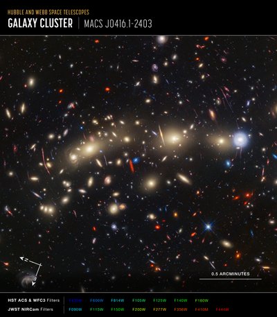 MACS 0416 (Hubble + Webb Pusula Görüntüsü) by James Webb Space Telescope (NASA)
