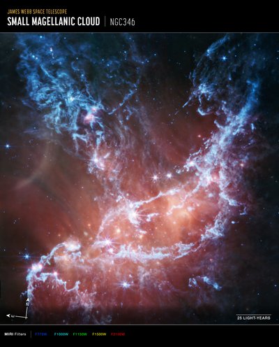 NGC 346 (MIRI Pusula Görüntüsü) by James Webb Space Telescope (NASA)
