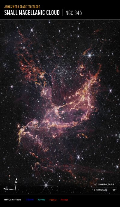 NGC 346 (NIRCam Pusula Görüntüsü) by James Webb Space Telescope (NASA)