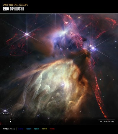 Rho Ophiuchi (NIRCam Pusula Görüntüsü) by James Webb Space Telescope (NASA)