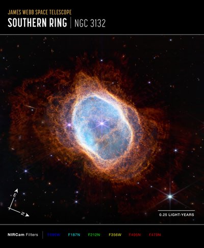 Güney Halka Bulutsusu (NIRCam Pusula Görüntüsü) by James Webb Space Telescope (NASA)