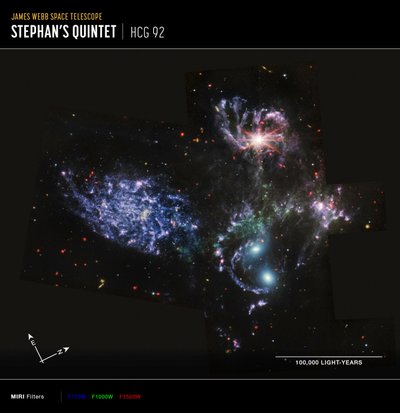 Stephans Beşlisi (MIRI Pusula Görüntüsü) by James Webb Space Telescope (NASA)