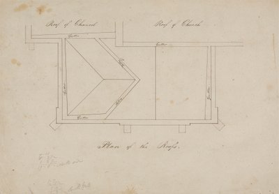 [Biri] Bir Kilise İçin Beş Tasarım by James Wyatt