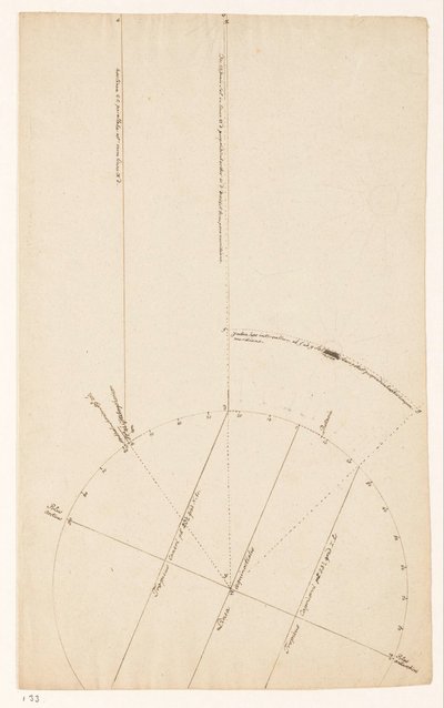 astronomik çalışma by Jan Brandes