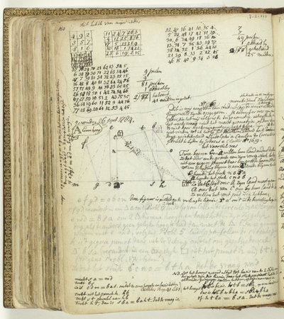 matematik bilmecesi by Jan Brandes