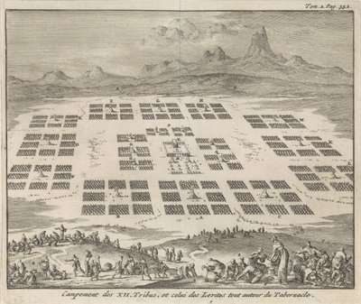 Çadırın Çevresinde Kurulan On İki İsrail Kabilesinin Kampları Campement des XII Tribus, et celui des Levites tout autour du Tabernacle (nesne üzerindeki başlık) by Jan Luyken