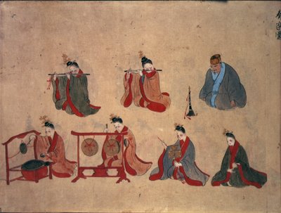 Or.961 fol.5 Yedi oturan müzisyen, Ryukyu
