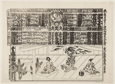 Sezon Açılış Programı için Playbill (Kaomise banzuke) (renkli tahta baskı) by Japanese School