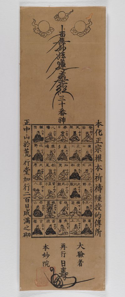 Nichiren Tarikatının Otuz Tanrısı (tahta baskı) by Japanese School