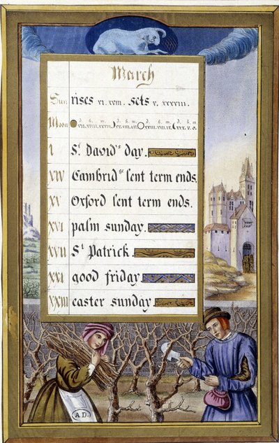 Mart: Ağaç Boyutu (Belier) - Jean Bourdichon tarafından yazılan Anne of Brittany