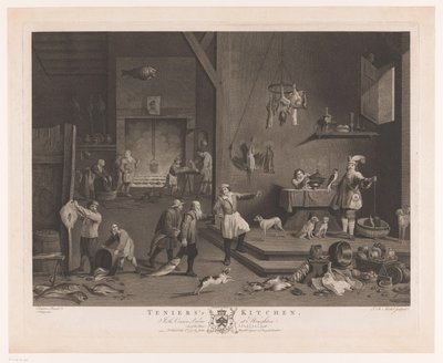 Şömineli mutfak sahnesi Teniers