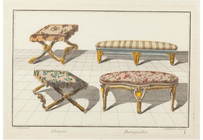 Ployanlar, Banklar. Yeni Tarihsel İkonoloji veya Nitelikler Hierogliphyques, c.1768. by Jean Charles Delafosse