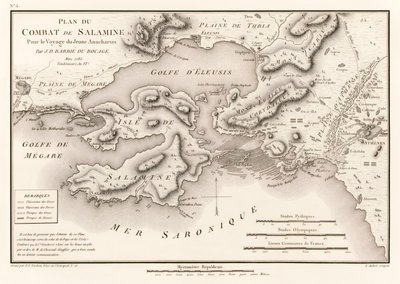 Plan du Combat de Salamis Pour le Voyage du Jeune Anacharsis (Salamis Savaşı Planı MÖ 480) Jean Denis Barbie du Bocage (1760-1825) Yunanistan