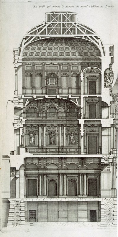 Louvre'un ana salonunu gösteren kesit, 'L'architecture francoise, ou Recueil des plans vb'den, vI-V, 1727-28 by Jean Mariette