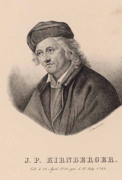 Besteci Johann Philipp Kirnberger