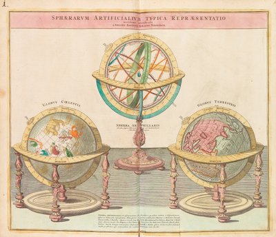 Tüm Dünyanın Büyük Atlasından Küreler, 1725. by Johann Baptista Homann