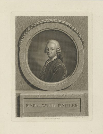 Karl Wilhelm Ramler