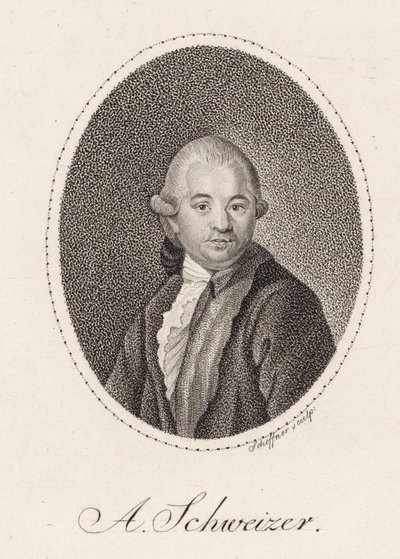 Besteci Anton Schweitzer