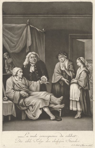 Bekarlığın kötü sonucu by Johann Jacobus Haid