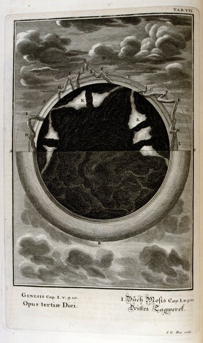 Genesis yaratılış anlatısı hem Yahudiliğin hem de Hıristiyanlığın yaratılış mitidir. Yaratılışın Üçüncü Günü: Denizler yaratıldı by Johann Jakob Scheuchzer