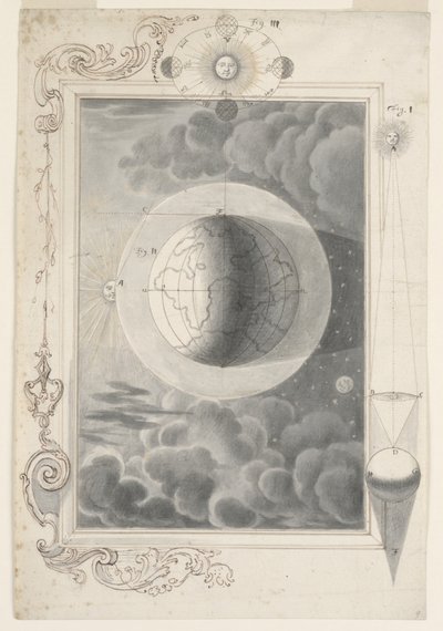 Fizik Sakra by Johann Melchior Füssli