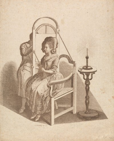 Bir Kadının Silüetini Çizen Sanatçı by Johann Rudolph Schellenberg