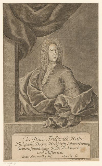 Christian Friedrich Ruhe