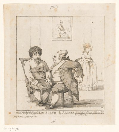 Spotprent op Charles Fox ve Frederick North, 1783 Ovma ve Okçu (nesne üzerindeki başlık) by John Boyne
