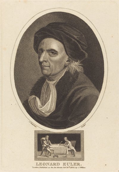 Leonhard Euler by John Chapman