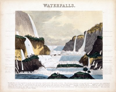 Şelaleler, 1846 (renkli gravür) by John Emslie