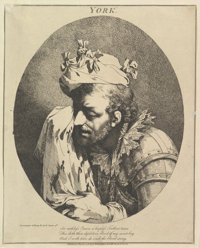 York Dükü Shakespeare