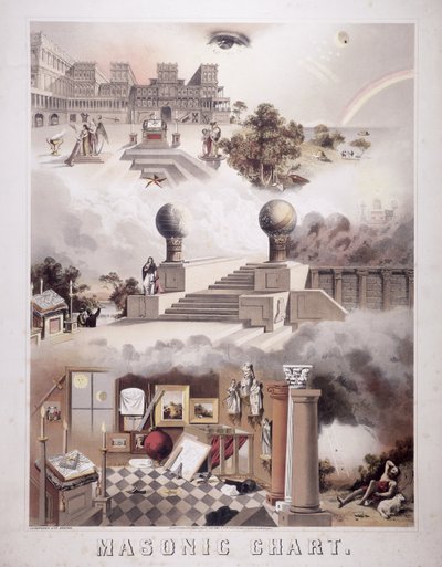 ಮೇಸನಿಕ್ ಚಾರ್ಟ್, 1866 ಟರ್ಕ್ by John Henry Bufford