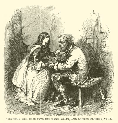 Charles Dickens