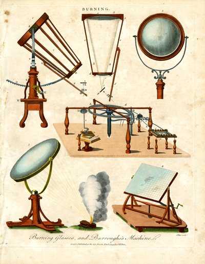 Yanan Gözlükler ve Burroughs