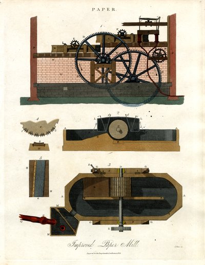 Geliştirilmiş Kağıt Fabrikası by John Pass