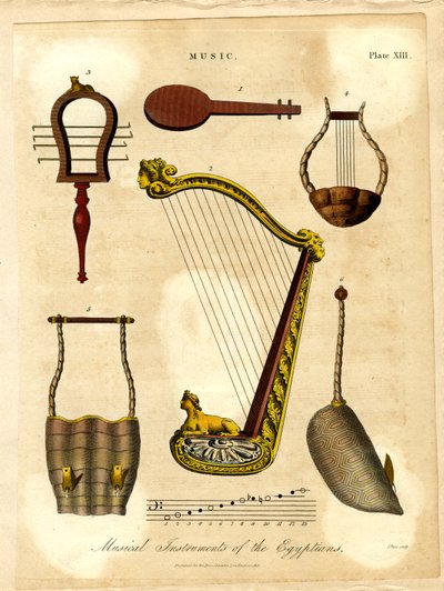 Mısırlıların Müzik Aletleri by John Pass