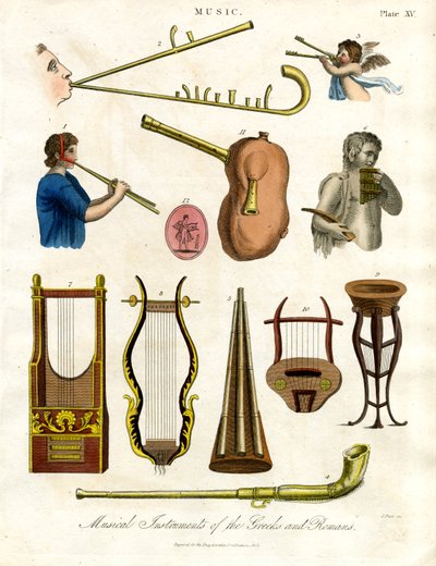 Yunanlıların ve Romalıların Müzik Aletleri by John Pass