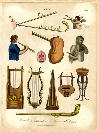 Yunanlıların ve Romalıların Müzik Aletleri by John Pass
