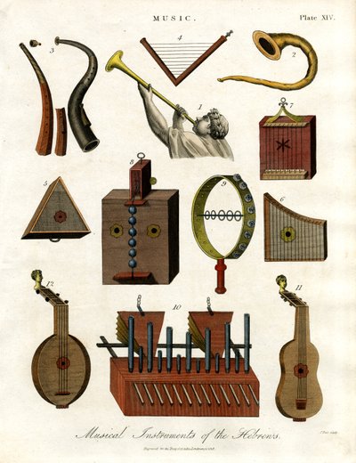 İbranilerin Müzik Aletleri by John Pass