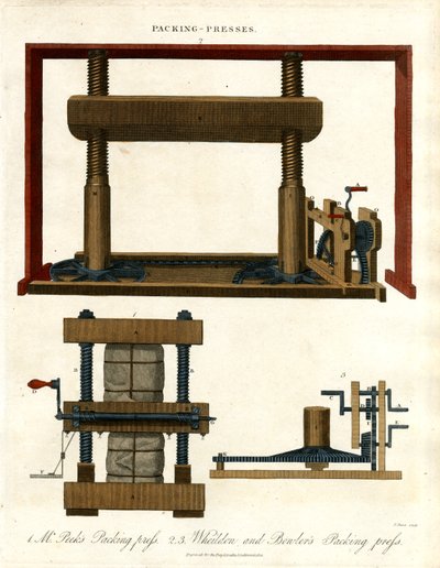 Paketleme Presleri: Endüstriyel Presleme Mekanizmaları by John Pass
