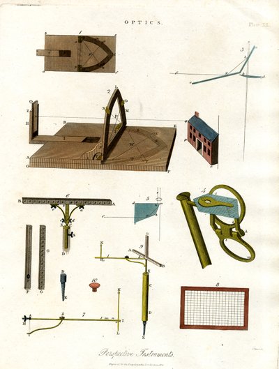 Perspektif Enstrümanlar by John Pass