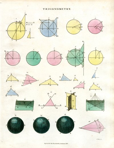 Trigonometrik İlkeler ve Geometrik Yapılar by John Pass