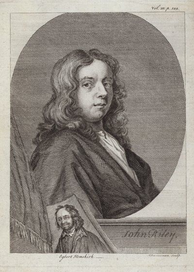 John Riley